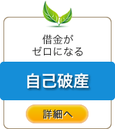 自己破産